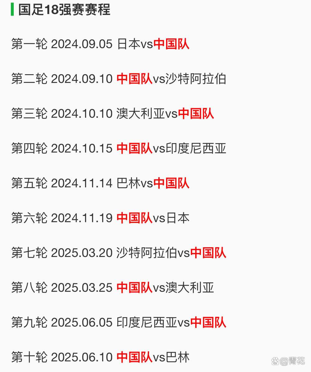 国际比赛日里尔调整名单以备法甲;伤情更新环节打磨;球迷炸锅;赛程密集仍需轮换(法甲巴黎圣日耳曼vs里尔回放) 国际比赛日里尔调整名单以备法甲;伤情更新环节打磨;球迷炸锅;赛程密集仍需轮换(法甲巴黎圣日耳曼vs里尔回放)