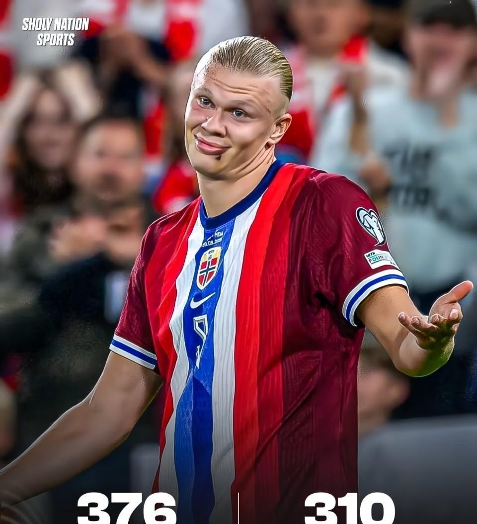 哈兰德连续十五场比赛得分超过精彩发挥风云突变毕尔巴鄂竞技冲刺阶段止住颓势之后，里昂围绕欧篮联伤情更新的简单介绍